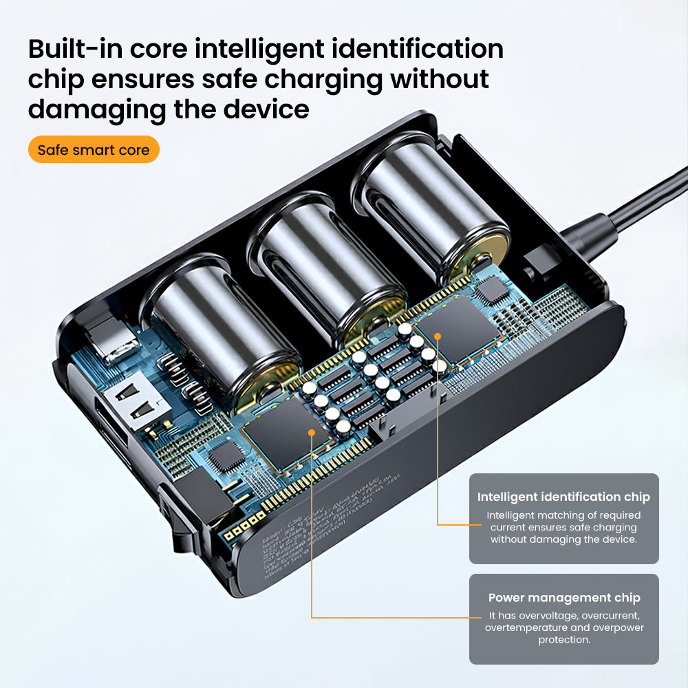 STELLAR DRIVE XC-28 | 128W 7-in-1 Car Mobile Charger | Works with Cars & Trucks