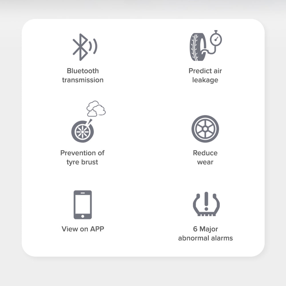 iTPMS-IN with 4 Internal Sensors