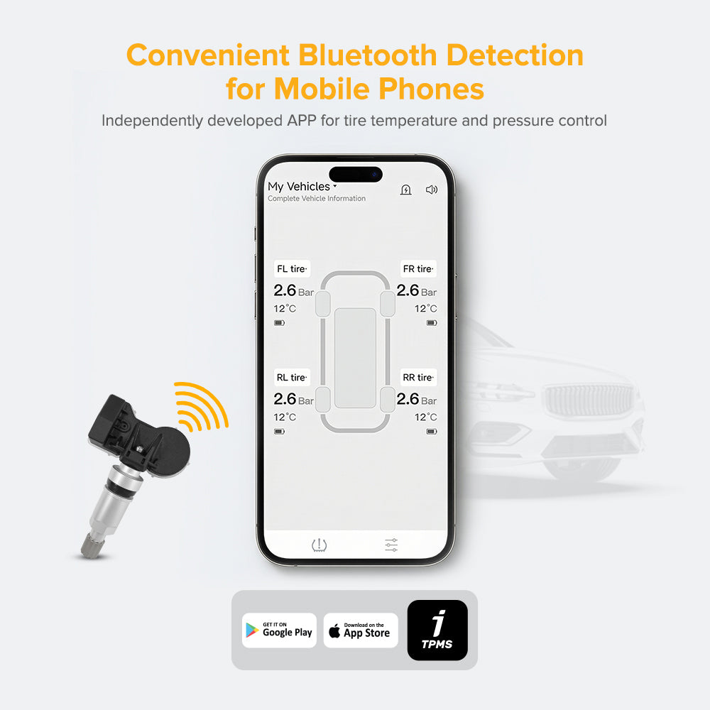 iTPMS-IN with 4 Internal Sensors