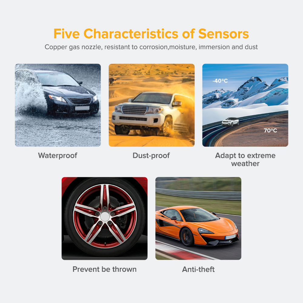 iTPMS-IN with 4 Internal Sensors