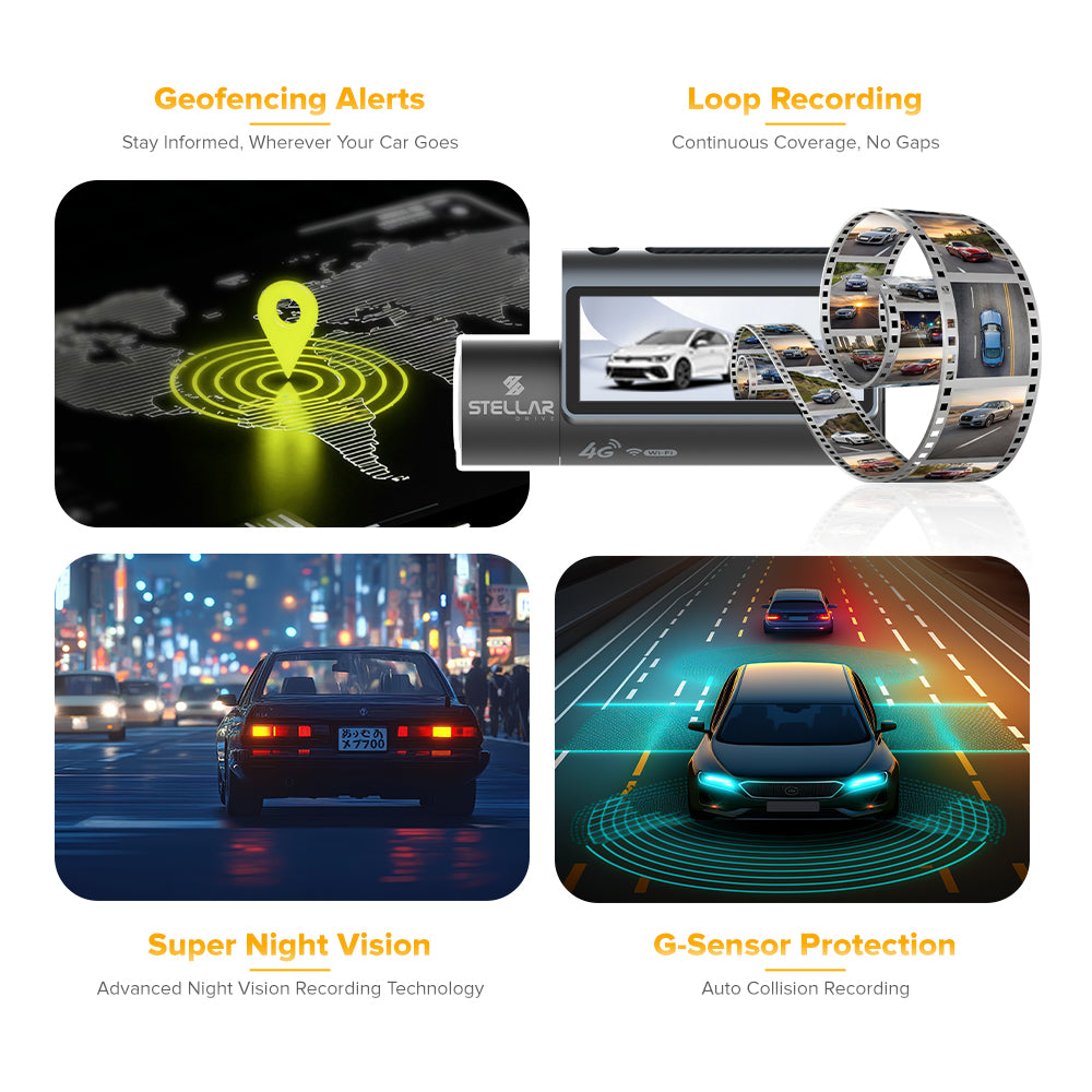 SD-4G LIVE ULTRA – 4G LTE Smart Dashcam | 4K+1K