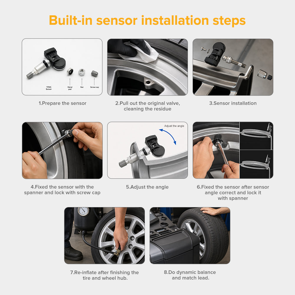 iTPMS-IN with 4 Internal Sensors