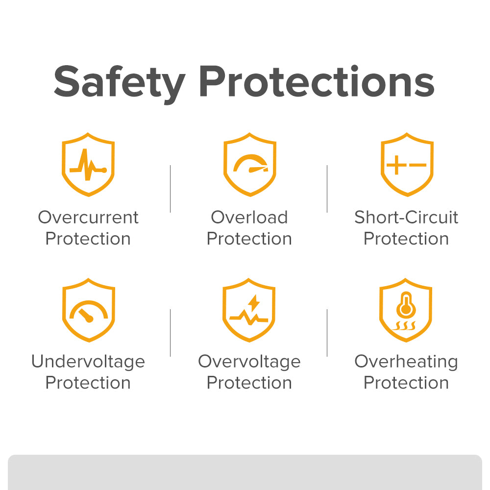 Stellar Drive XC-200 Pro Lapdrive | 200W Car Laptop Charger