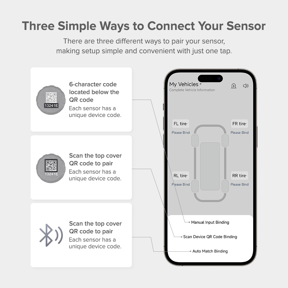 Stellar Drive iTPMS – Smart App-Based Tire Pressure Monitoring System