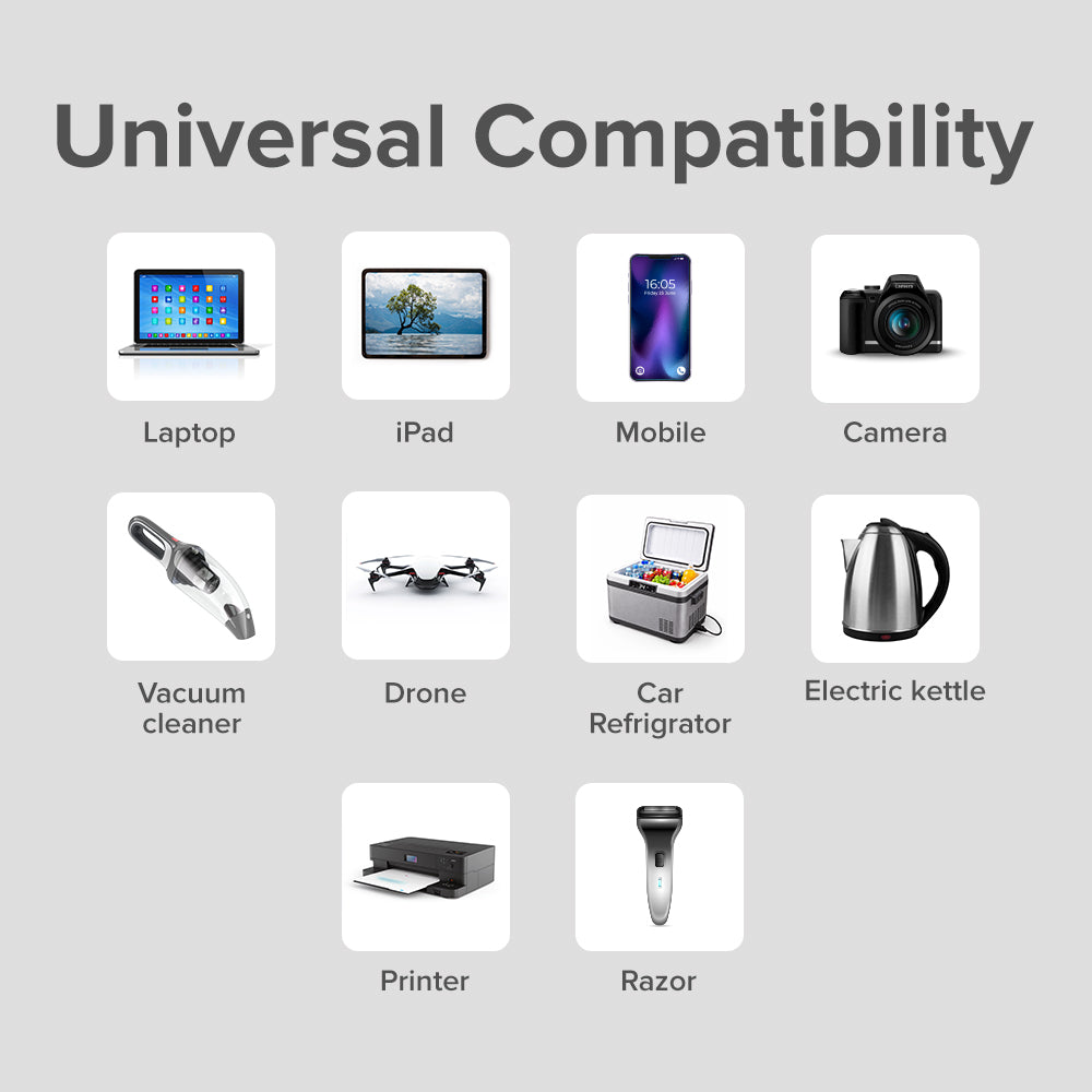 Stellar Drive XC-200 Pro Lapdrive | 200W Car Laptop Charger