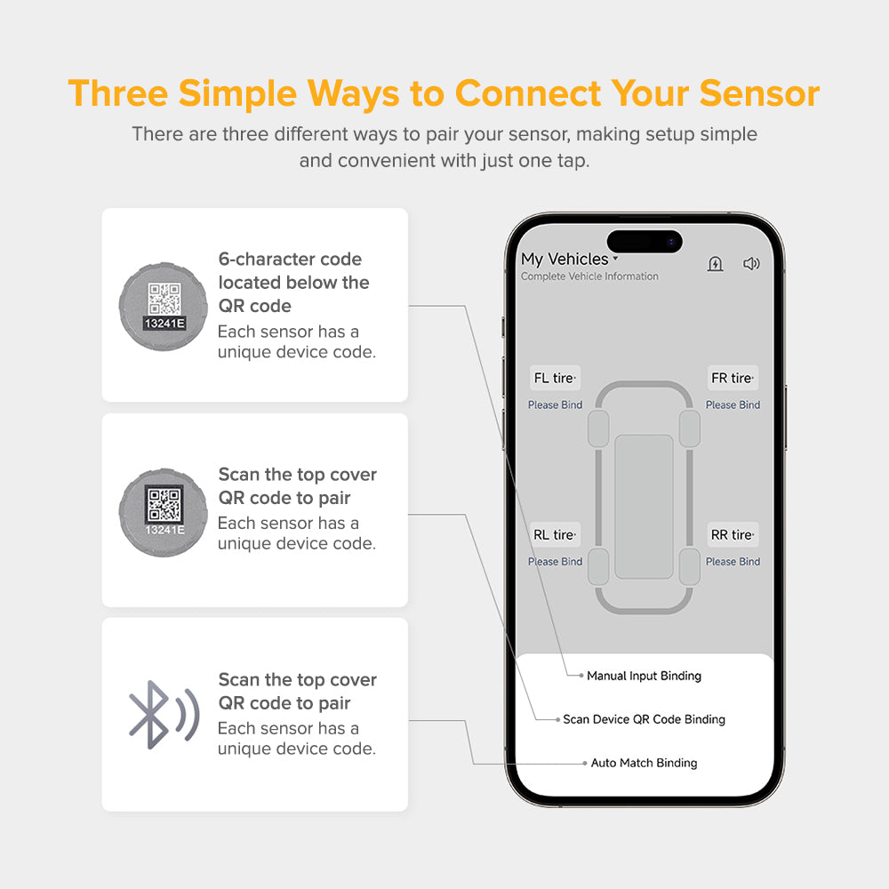 iTPMS-IN with 4 Internal Sensors
