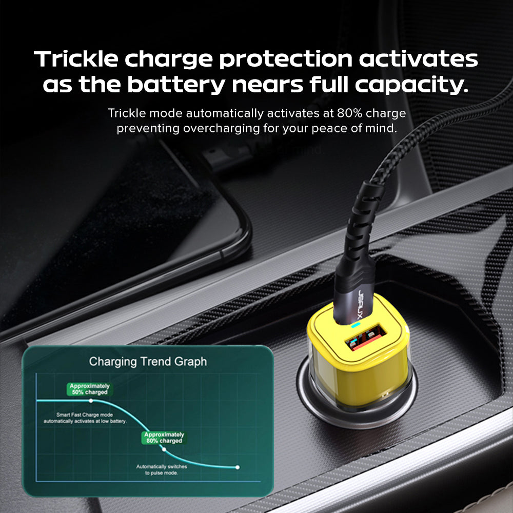 Stellar Drive XC-36 Torq Charge GT | 130W Fast Car Mobile Charger with PD