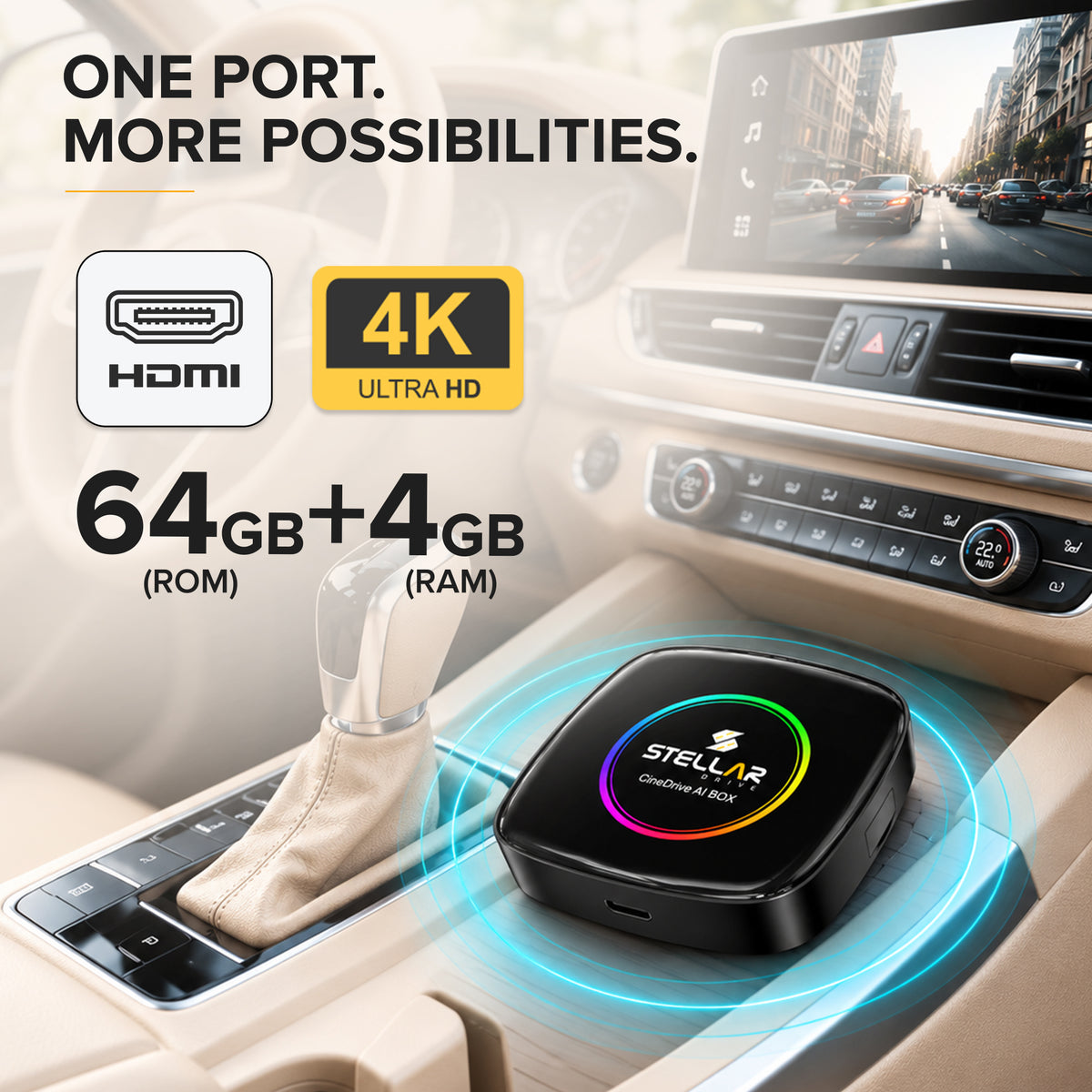 CineDrive AI Box | 4K | Android 15 | CarPlay | HDMI