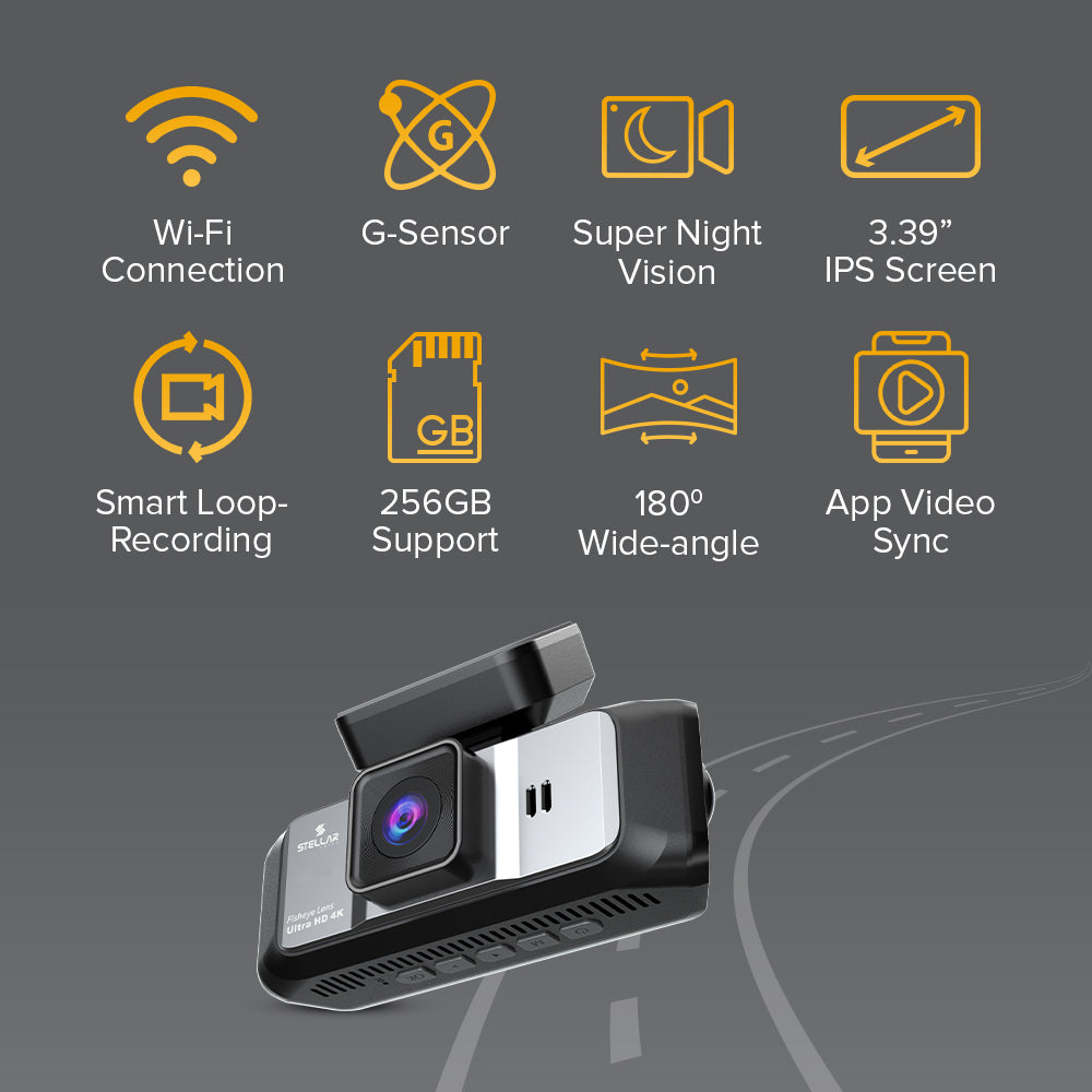 SD-X5 Quadcam Pro | 4 channel | 128GB SD Card | Fisheye lens