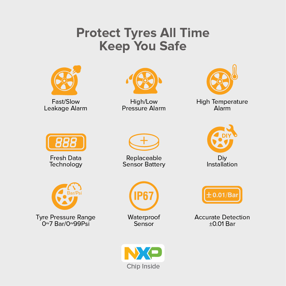 STELLAR DRIVE DIY Car TPMS