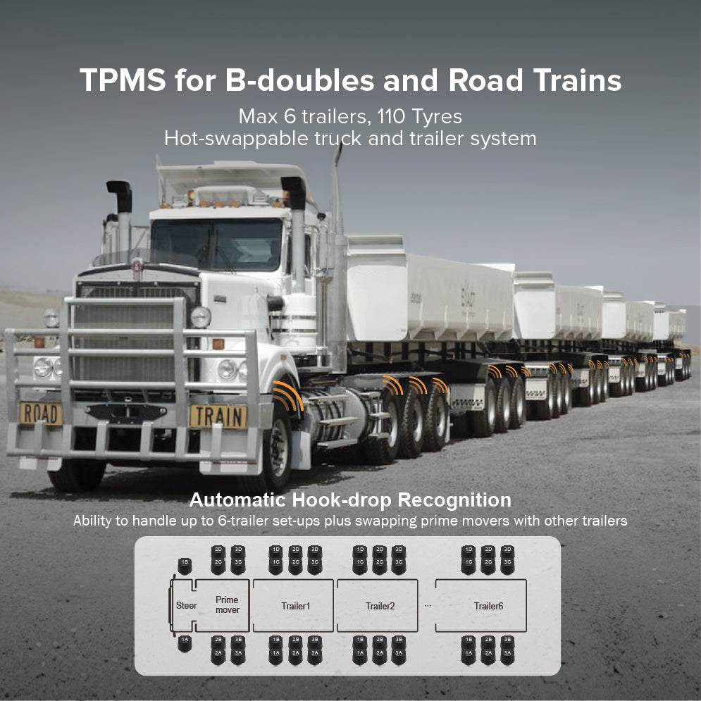 STELLAR DRIVE T7 PRO-6E Truck TPMS