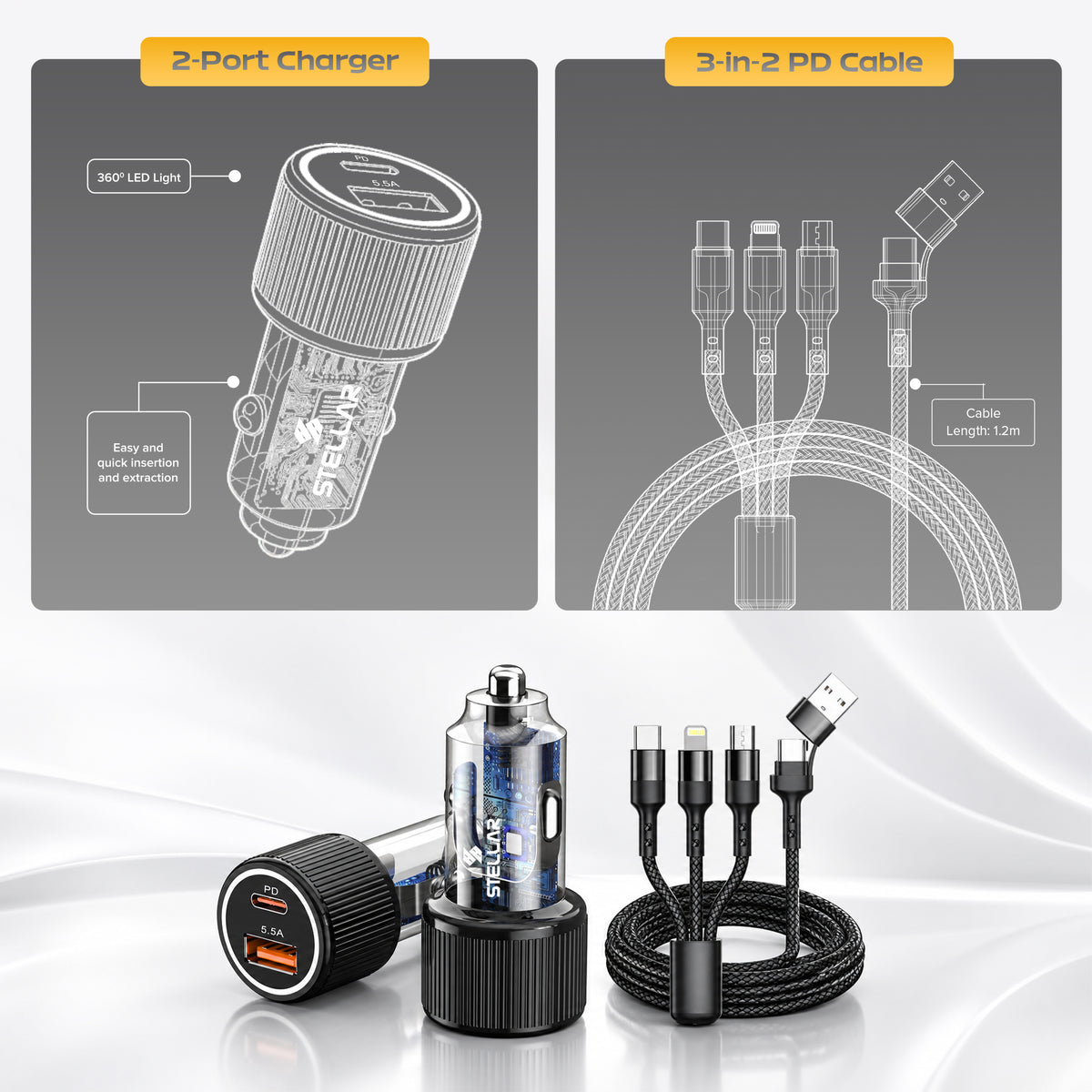 XC-30 Tri-Boost | 5.5A Mobile Charger