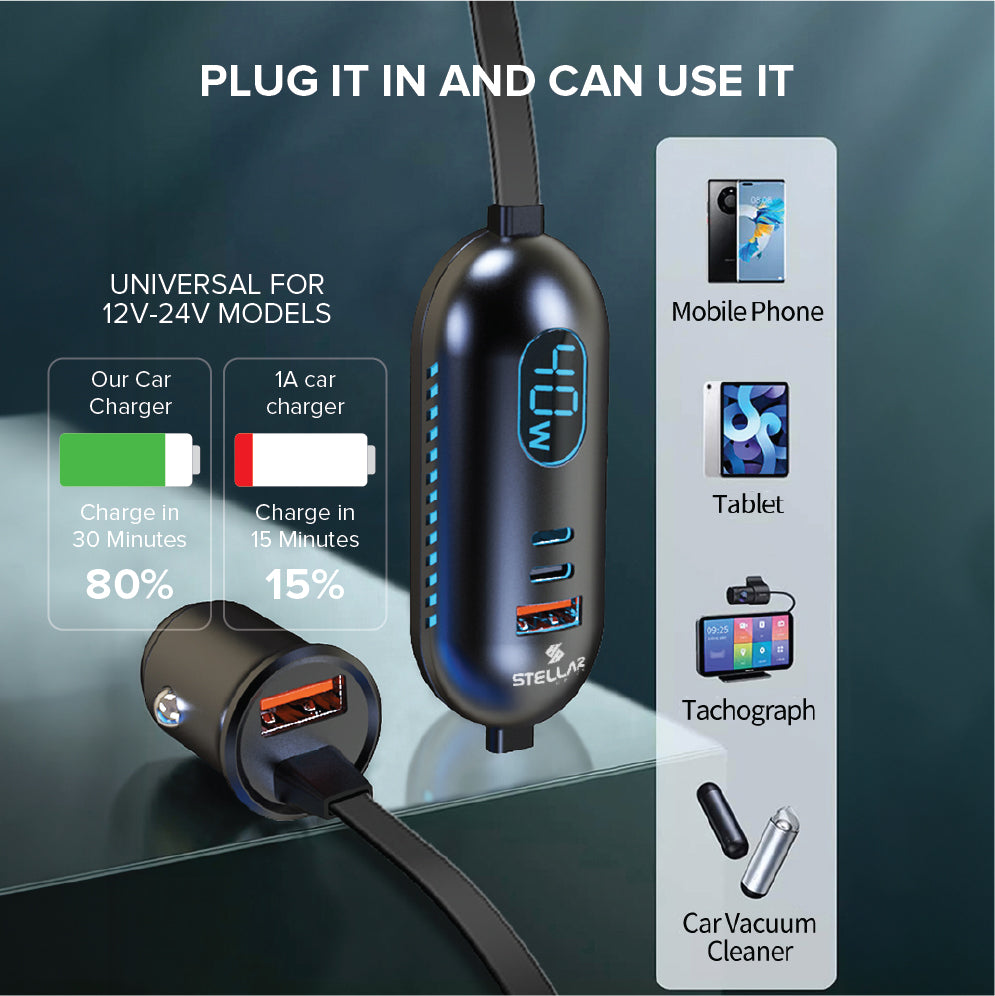 STELLAR DRIVE XC-13 | 5-in-1 Car Mobile Charger | 117W