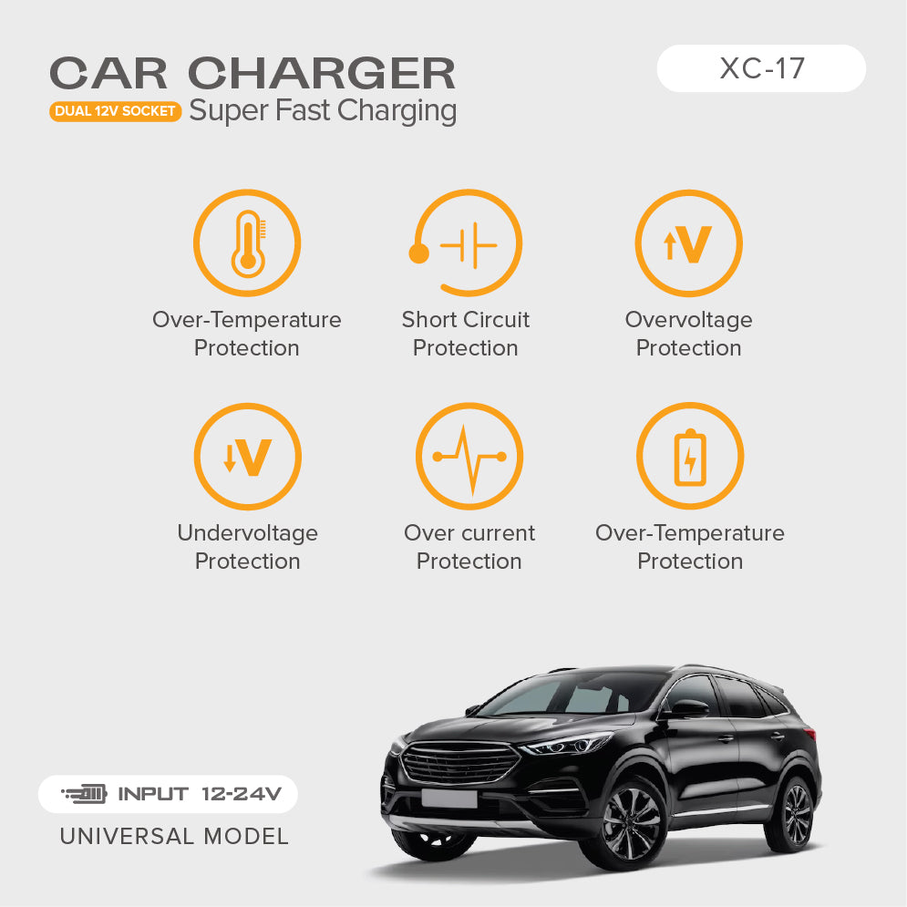 STELLAR DRIVE XC-17 | Dual 12V Car Mobile Charger | 212.5W