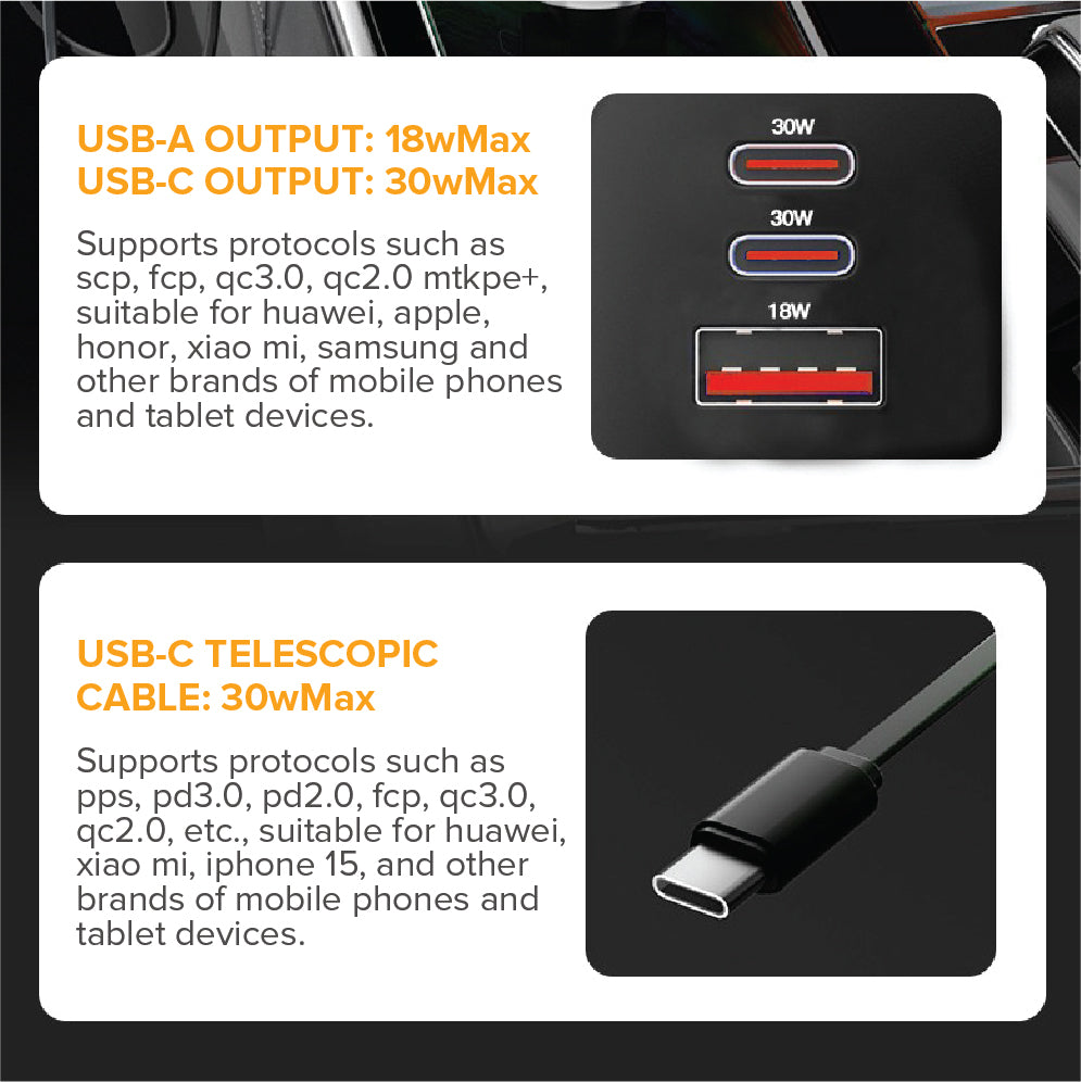 STELLAR DRIVE XC-17 | Dual 12V Car Mobile Charger | 212.5W